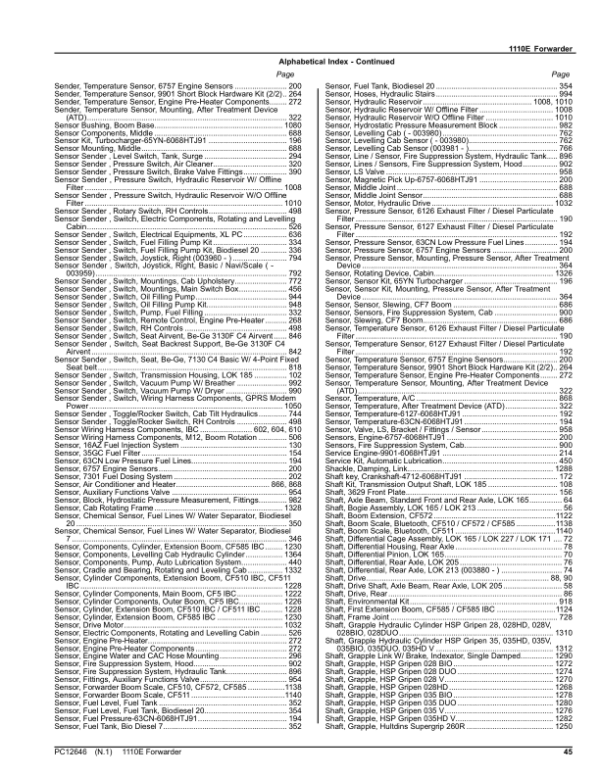 John Deere 1110E IT4 Forwarders Parts Catalog Manual SN 003801 – 004050 - Image 4