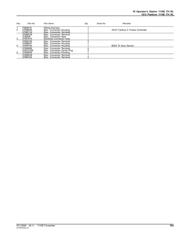 John Deere 1110E IT4 Forwarders Parts Catalog Manual SN 003801 – 004050 - Image 3