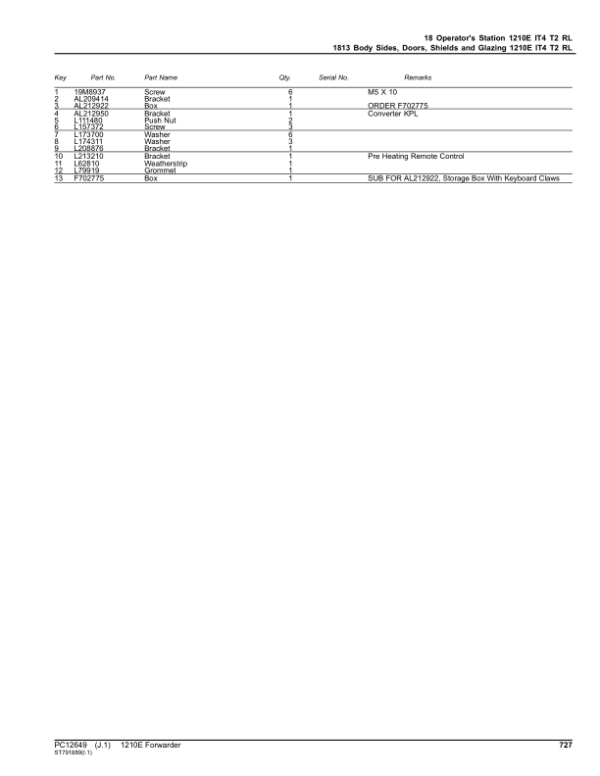 John Deere 1210E IT4 T2 (SN 001711 – 001976) Forwarders Parts Catalog Manual - Image 2