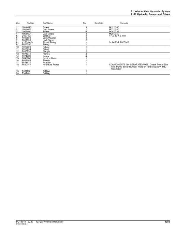 John Deere 1270G 6W Wheeled Harvesters (SN 1WJ1270G_ _L004999-) Parts Catalog Manual - Image 3