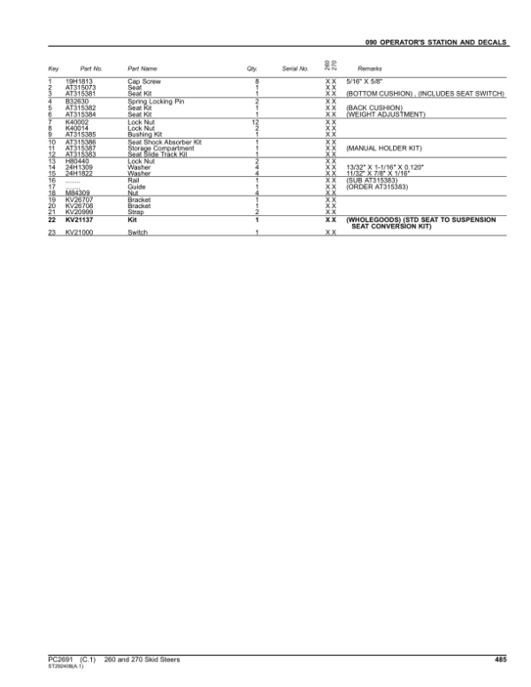 John Deere 260, 270 Skid Steers Parts Catalog Manual - Image 2