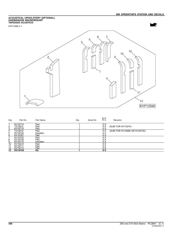 John Deere 260, 270 Skid Steers Parts Catalog Manual - Image 4