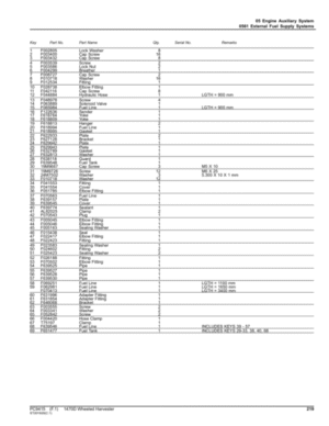 John Deere 1470D T3 Harvester (SN 001001–) Parts Catalog Manual