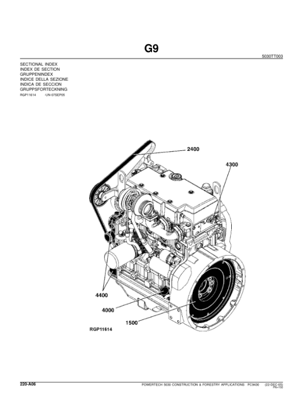 John Deere 3.0L C&F Applications Engines Parts Catalog Manual - Image 4