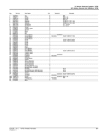John Deere 1070E T3 Harvester Parts Catalog Manual (SN 001801-)