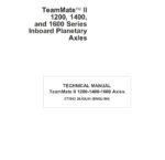 TeamMate-II-1200-1400-and-1600-Series-Inboard-Planetary-Axles.jpg