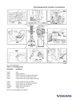 Volvo-A25d-A30d-A35d-A40-ADT-Wiring-Electrical-Diagram-Manual.webp