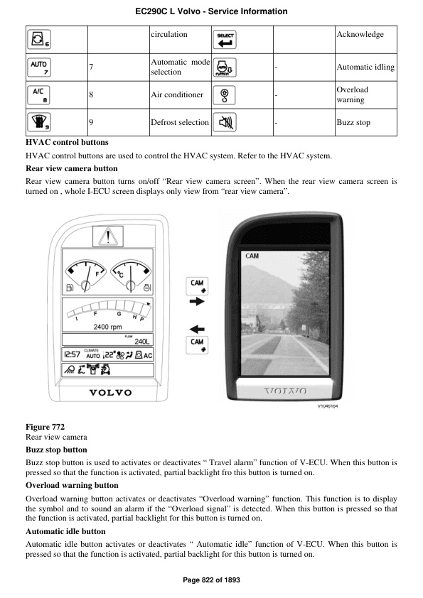 Volvo Ec290c L Excavator Service Repair Manual - Image 2