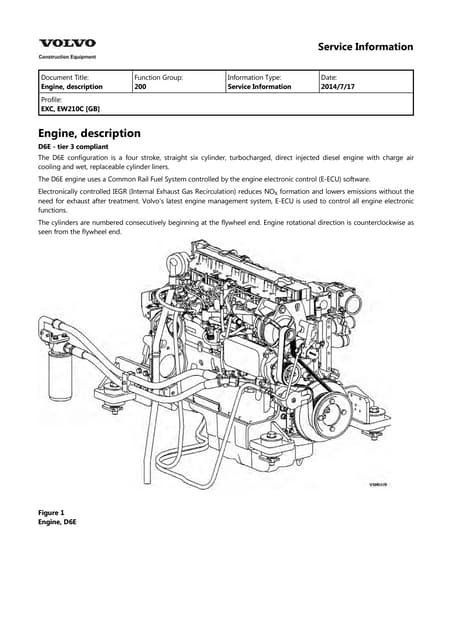 Volvo L180G HL L180GHL Loader Service Parts Catalogue Manual - Image 2
