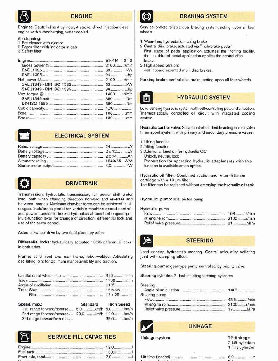 Volvo L30 Compact Wheel Loader Service Parts Manual - Image 2