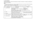 Z17-GEN2-170Z-NXT2-SN-00701-Up-Service-Manual-50940307-REVA.pdf_221-300x300-1.png